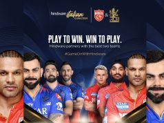 Royal Challengers Bengaluru & Punjab Kings for the T20 season 2024